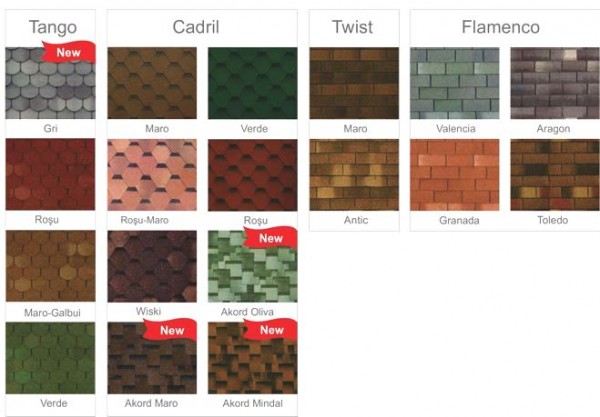 Sindrila HEXAGON - verde 8,8 kg/m2 , Pachet 3.00 m2 , Pret Promotie 2 la 225 Pachete