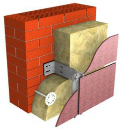 Vata fatada TECHNOFACADE COTTAGE/CERESIT CT 320 FACADE WOOL 10 cm , 115 kg/m3 , m2 Pret Promotie la 100 Bax-uri